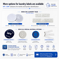 Étiquette de lavage NFC imperméable et lavable avec NTAG213/215/216/424/1K, petite étiquette en tissu programmable de 25 mm pour vêtements