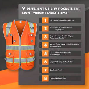 Gilet de sécurité haute visibilité personnalisé, léger, 100 % polyester, respirant, séchage rapide, haute qualité, fabriqué au Pakistan, prix raisonnable - Product Image 3
