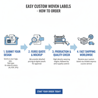 Étiquettes tissées damassées personnalisées haute densité, étiquettes de vêtements personnalisées, étiquettes de col pour vêtements, enroulées en tissu polyester lavable à coudre