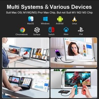 Ordinateur portable à double ou triple écran de 15,6 pouces, étendez votre espace de travail avec des moniteurs portables doubles