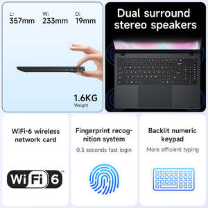 Portátil AMD Ryzen 9 con 16 GB de RAM, 512 GB de SSD, 1 TB, Gráficos Dedicados, Ranuras TF Expandibles, Lector de Huellas Dactilares, Enchufe Estadounidense, Pantalla de 144 Hz - Product Image 3