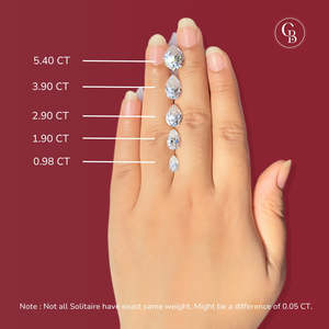 แหวนเงินสเตอร์ลิงสำหรับงานหมั้นประดับเพชรเม็ดเดี่ยว - Product Image 4