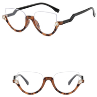 Lunettes yeux femme verres spéciaux coupe bleue diamant demi-monture oeil de chat 2025
