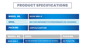Cartucho de filtro de rayos infrarrojos en línea para uso doméstico - Product Image 6