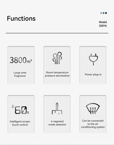 Diffuseur d'aromathérapie électrique rechargeable en métal IDFS avec une capacité de plus de 200 ml, à fixer au mur, pour hôtel et usage domestique - Product Image 3