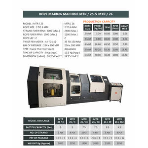 Máquina Automática para Fabricar Cuerdas de Plástico MTR 25/4 de Maruti PP con Motor - Product Image 5