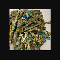 CPU Gold Ram Jari