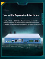 Mini PC Industrial Integrado Android de 9-36V DC-in sin Ventilador RK3568/RK3588 4G 64G con RS232, LAN Dual y GPIO
