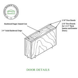 현대적인 디자인 단단한 나무 호텔 홈 레스토랑 장식 나무 문 인도네시아 제조 푸시 풀 시스템 블록 보드 - Product Image 2