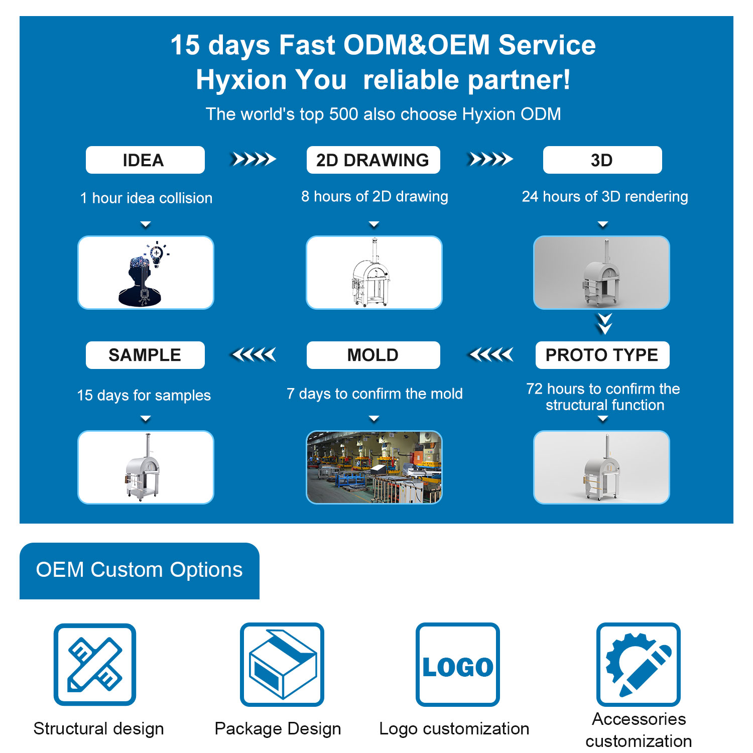 mechanical workshop equipment