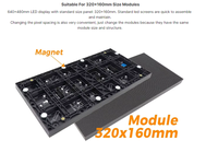 Mur vidéo LED P1.25 de qualité supérieure, directement de l'usine, facile à utiliser, pour salle scolaire, panneau d'affichage LED intérieur