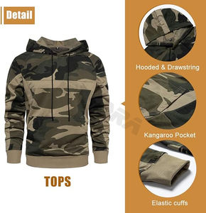 ชุดวอร์มสองชิ้นสำหรับผู้ชายชุดวอร์มผ้าฟลีซกำหนดตามสั่ง - Product Image 3