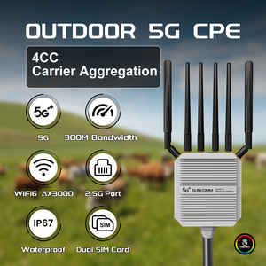 CP520 X75เราเตอร์กลางแจ้ง5G 5G สายคู่กันน้ำ IP67 2.5Gbps อินเทอร์เฟซความเร็วสูง IPQ5018 AX3000 - Product Image 3