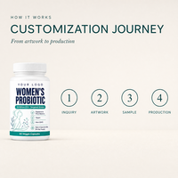 Capsule de probiotiques en marque privée pour femmes, formule personnalisée OEM ODM, 60 capsules végétales