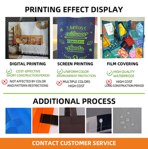 ถุงผ้าช้อปปิ้งผ้า PU เป็นมิตรกับสิ่งแวดล้อมแบบใช้ซ้ำได้มีซิปลายการ์ตูนออกแบบโลโก้ได้ตามต้องการบรรจุภัณฑ์ของขวัญในซูเปอร์มาร์เก็ตราคาถูก - Product Image 5