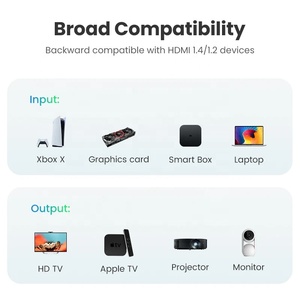 Stock 1.5M 3M 5M 10M 15M 20M 25M 30M 40M 50M <strong>Long</strong> HDTV High Speed Gold Plated V2.0 <strong>HD</strong> 4K 60Hz 3D 1080P Male-Male HDMI <strong>Cable</strong> - Product Image 6
