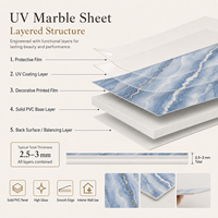 Panneau mural en PVC brillant MORLENX Blue Onyx UV Marble Sheet, panneau décoratif de luxe pour hôtel, salon, intérieur