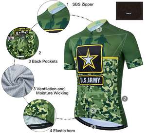 Mode personnalisé faire prix d'usine top style de haute qualité meilleur prix bon matériel dernière mode uniformes de cyclisme - Product Image 3