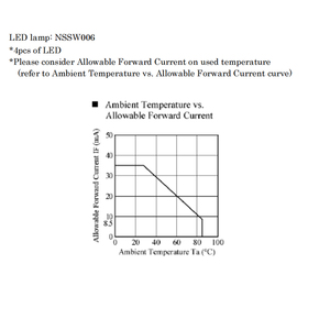 Ls024j3lx01 2.4 inch Transflective TFT LCD Bảng điều chỉnh 320x480 ánh sáng mặt trời có thể đọc được LCD hiển thị với 24 pins FPC LCD module - Product Image 6