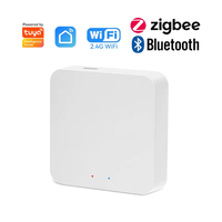 Puente de Control remoto de aplicación de puerta de enlace de comunicación multiprotocolo de malla Bluetooth Zigbee WI-FI para cortina motorizada