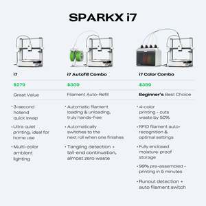 Impresora 3D Creality SPARKX i7, volumen de construcción de 260*260*255 mm, cama caliente, filamento PLA, impresora 3D FDM fácil de usar para principiantes - Product Image 2