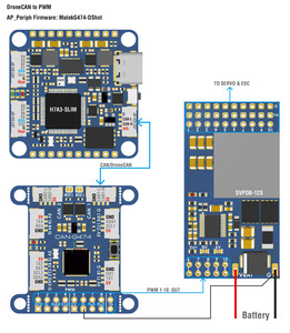 Ricevitore <span class=keywords><strong>ATEK</strong></span> Mateksys MLRS MAVLink 900MHz MR900-30 Accessori per Droni - Product Image 3