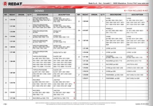 REDAT JLLA152P929 buse neuve fabriquée en italie adaptée aux injecteurs de carburant diesel Denso 095000-4363 Isuzu 7.8L 6HK1 - Product Image 6