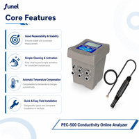 Contrôleur de conductivité de l'eau de refroidissement PEC-500 pour tours de refroidissement avec alarmes par relais 10-5000 US/cm 0-80°C RS485 Modbus 4-20mA
