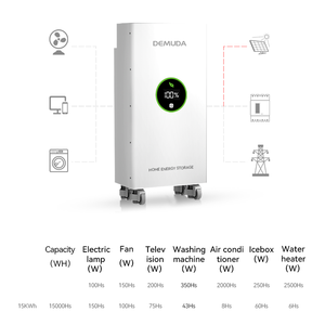 Batterie solaire résidentielle DEMUDA 15/20/30 kWh 51,2 V LiFePO4 280/400/628 Ah 6000 cycles Batterie basse tension - Product Image 4