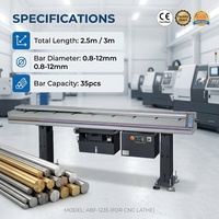 Alimentateur de barres pour tour suisse, tour CNC, alimentation automatique de film d'huile 2,5m 3m, alimentateur de barres courtes à alimentation automatique