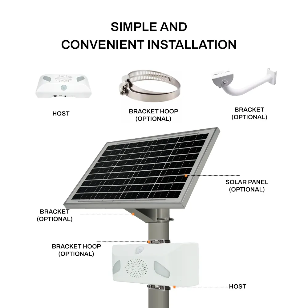 Allarme impermeabile a energia solare con microonde e sensore a infrarossi allarme suono e luce con sirena e luce stroboscopica per esterni