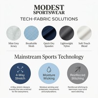 Ensemble de sport modeste 2 pièces OEM personnalisé pour femme : haut long et pantalon large, tissu anti-transparence, séchage rapide, respirant, tenue de sport islamique
