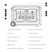 SOUOP ODM OEM Lifepo4 3kw centrale électrique industrielle 3000w générateur solaire Portable 3600w meilleure centrale électrique pour le camping