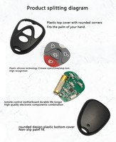 Télécommande universelle sans fil RF à 4 boutons pour ouvre-porte de garage et portail, avec code fixe et code d'apprentissage, garantie 1 an - Vente en gros usine