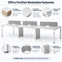Bureau de travail commercial à 6 places avec cloison en tissu pour l'intimité, structure en acier pour projet de bureau moderne
