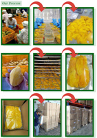 1Kg Zachte Gedroogde Mango Met Vietnamese Verse Mango En Natuurlijke
