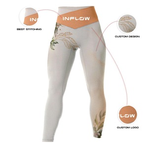 Custom Made <b>Women</b> <b>Legging</b> Pants Solid Pattern Spandex/Polyester Custom Colors & Logo Breathable High Quality - Product Image 4