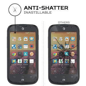ฟิล์มกันรอย ANTISHOCK สำหรับอุปกรณ์เสริมมือถือ ZTE Compel Premium - Product Image 1