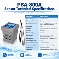 Analyseur en ligne de cyanobactéries PBA 800A pour la détection des algues bleu-vertes d'eau douce par fluorescence