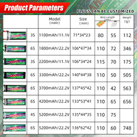 Batterie LiPo haute puissance ZYHOBBY 3S 11.1V / 4S 14.8V / 6S 22.2V rechargeable pour avion RC, drone et hélicoptère