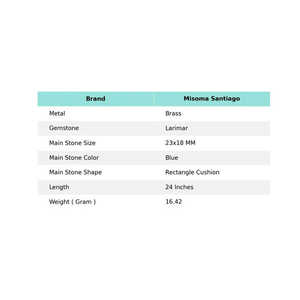 Collar de latón chapado en oro al por mayor con piedras preciosas de Larimar, accesorio elegante de piedras preciosas sueltas - Product Image 2