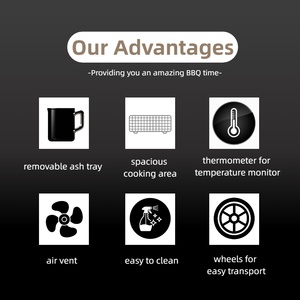 Ngoài Trời Nhà Bếp Thịt Nướng Thịt Nướng Lớn Nhiệm Vụ Nặng Nề Xe Đẩy Nướng Thùng Than Nướng BBQ Hút Thuốc Với Nắp - Product Image 6