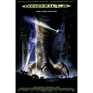 Modern for Godzilla <b>Poster</b> Made of Durable Paper for Wall Decor - Product Image 1
