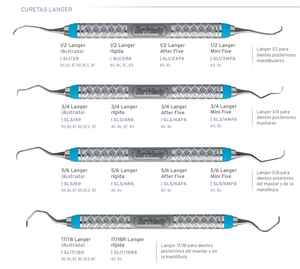 Instrumentos quirúrgicos dentales manuales Gracey, escaladores rígidos eficaces y curetas Langer para escalar - Product Image 3