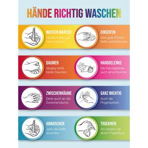Proper Hand Washing Instructions <b>Poster</b> Design a Visual Guide on How to Wash Your Hands Effectively - Product Image 4