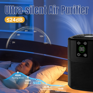 Cobectal Paquete de 2 Purificadores de Aire ZQ2000B para el Hogar y Dormitorio, Silenciosos, con Filtro HEPA H13, Limpiador de Aire Doméstico - Product Image 3