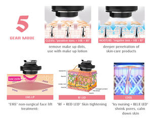 Altri prodotti per la cura personale di bellezza all'ingrosso prodotti di bellezza lifting per lifting viso massagercoreano prodotti di bellezza - Product Image 5