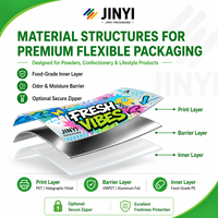 Sachets refermables personnalisés à fermeture éclair, 3,5 g, en aluminium, anti-odeur, emballage en Mylar laminé
