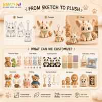 Boneka Hewan & Gantungan Kunci Plushie Kustom yang Sedang Tren untuk Kotak Berlangganan |   OEM ODM, Bahan Ramah Lingkungan, MOQ Fleksibel, Waktu Pengerjaan Cepat
