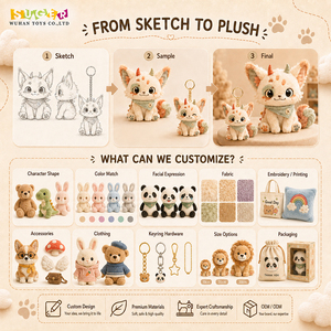 Peluche e Portachiavi Personalizzati di Tendenza per Box a Sorpresa |   OEM ODM, Materiali Ecologici, MOQ Flessibile, Tempi di Consegna Rapidi - Product Image 2